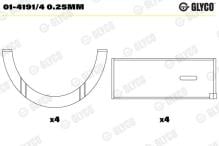 GLYCO 01-4191/4 0.25mm