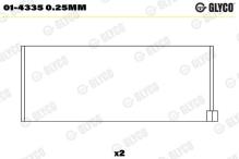 GLYCO 01-4335 0.25mm