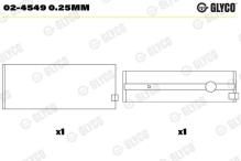 GLYCO 02-4549 0.25mm