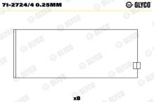 GLYCO 71-2724/4 0.25mm