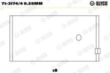 GLYCO 71-3174/4 0.25mm