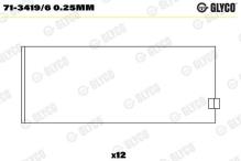 GLYCO 71-3419/6 0.25mm