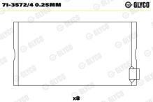 GLYCO 71-3572/4 0.25mm