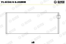 GLYCO 71-4130/4 0.25mm