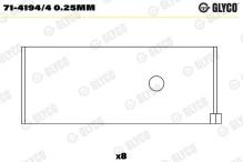 GLYCO 71-4194/4 0.25mm