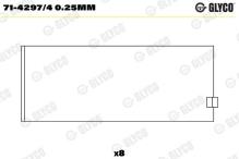 GLYCO 71-4297/4 0.25mm
