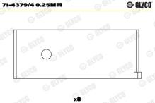 GLYCO 71-4379/4 0.25mm
