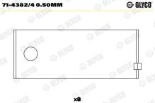 GLYCO 71-4382/4 0.50mm