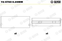 GLYCO 72-4760 0.25mm