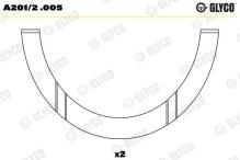GLYCO A201/2 .005