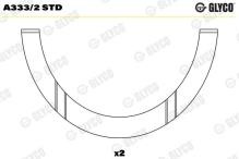 GLYCO A333/2 STD