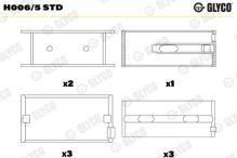 GLYCO H006/5 STD