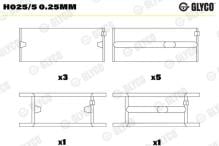 GLYCO H025/5 0.25mm