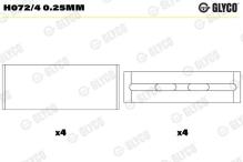 GLYCO H072/4 0.25mm