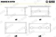 GLYCO H095/6 STD