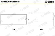 GLYCO H1013/5 0.25mm