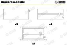 GLYCO H1020/5 0.50mm