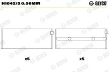 GLYCO H1042/5 0.50mm