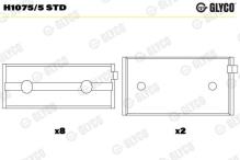 GLYCO H1075/5 STD