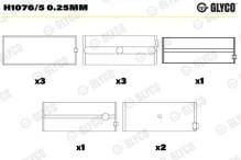 GLYCO H1076/5 0.25mm