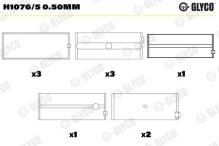 GLYCO H1076/5 0.50mm