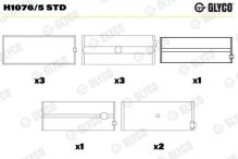 GLYCO H1076/5 STD