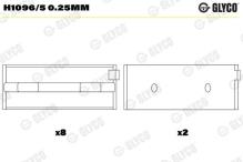 GLYCO H1096/5 0.25mm