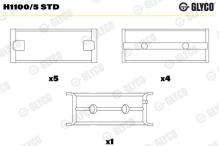 GLYCO H1100/5 STD