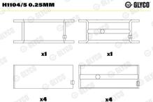 GLYCO H1104/5 0.25mm