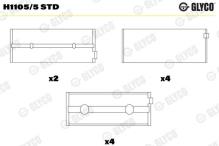 GLYCO H1105/5 STD