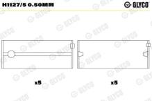 GLYCO H1127/5 0.50mm