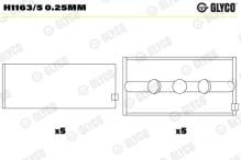 GLYCO H1163/5 0.25mm