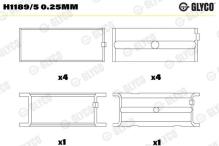 GLYCO H1189/5 0.25mm