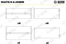GLYCO H1279/5 0.25mm