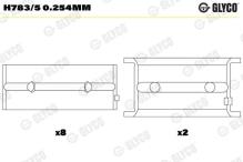GLYCO H783/5 0.254mm