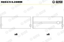 GLYCO H853/5 0.25mm