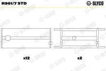 GLYCO H901/7 STD