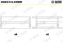 GLYCO H982/5 0.25mm