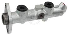 A.B.S. ALL BRAKE SYSTEMS BV. 1345