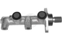 A.B.S. ALL BRAKE SYSTEMS BV. 1735