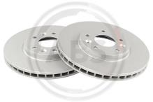 A.B.S. ALL BRAKE SYSTEMS BV. 19021