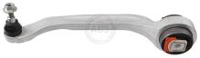 A.B.S. ALL BRAKE SYSTEMS BV. 211034
