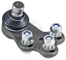 A.B.S. ALL BRAKE SYSTEMS BV. 220007