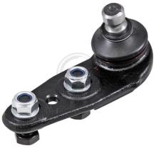 A.B.S. ALL BRAKE SYSTEMS BV. 220020