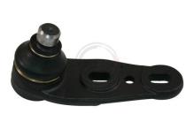 A.B.S. ALL BRAKE SYSTEMS BV. 220022
