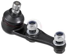 A.B.S. ALL BRAKE SYSTEMS BV. 220048