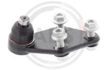 A.B.S. ALL BRAKE SYSTEMS BV. 220108