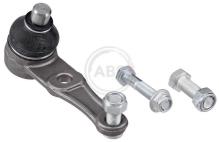 A.B.S. ALL BRAKE SYSTEMS BV. 220124