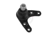 A.B.S. ALL BRAKE SYSTEMS BV. 220138