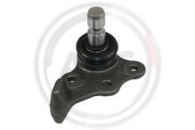 A.B.S. ALL BRAKE SYSTEMS BV. 220202